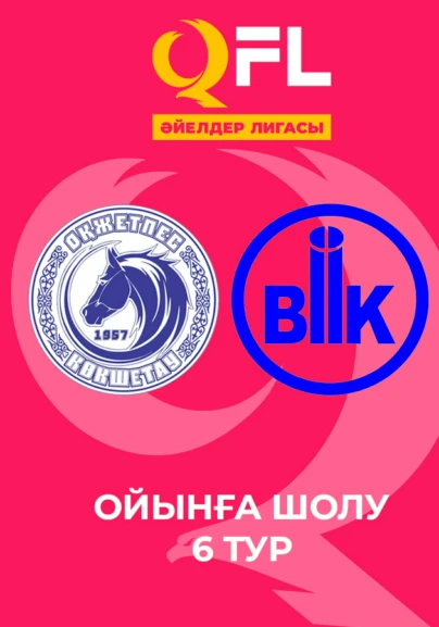 Окжетпес - БИІК-Шымкент. Ойынға шолу. 6 тур